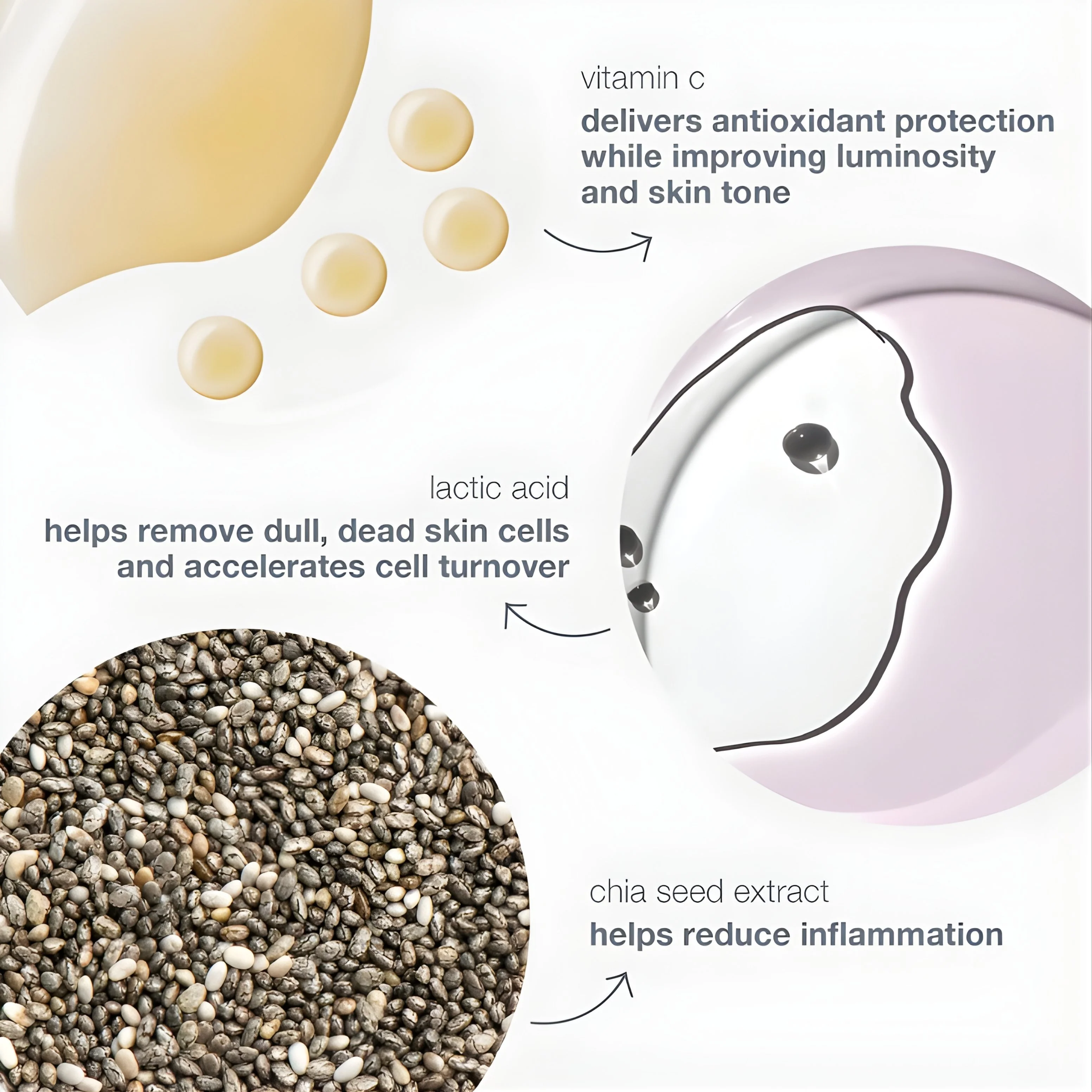 BioLumin-C Serum 59ml - Image 4