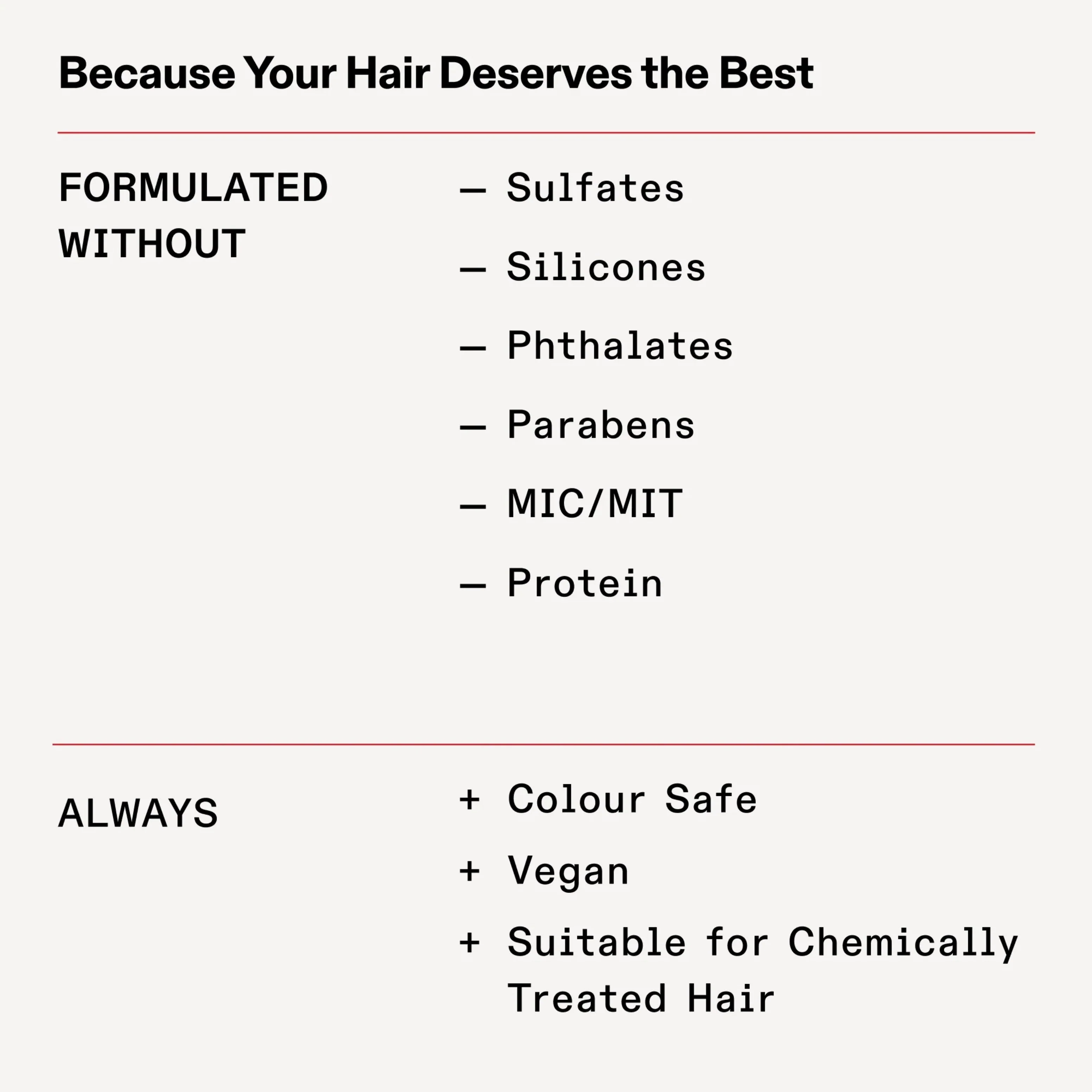 Olaplex Clarifying Shampoo No4 250ml - Image 5