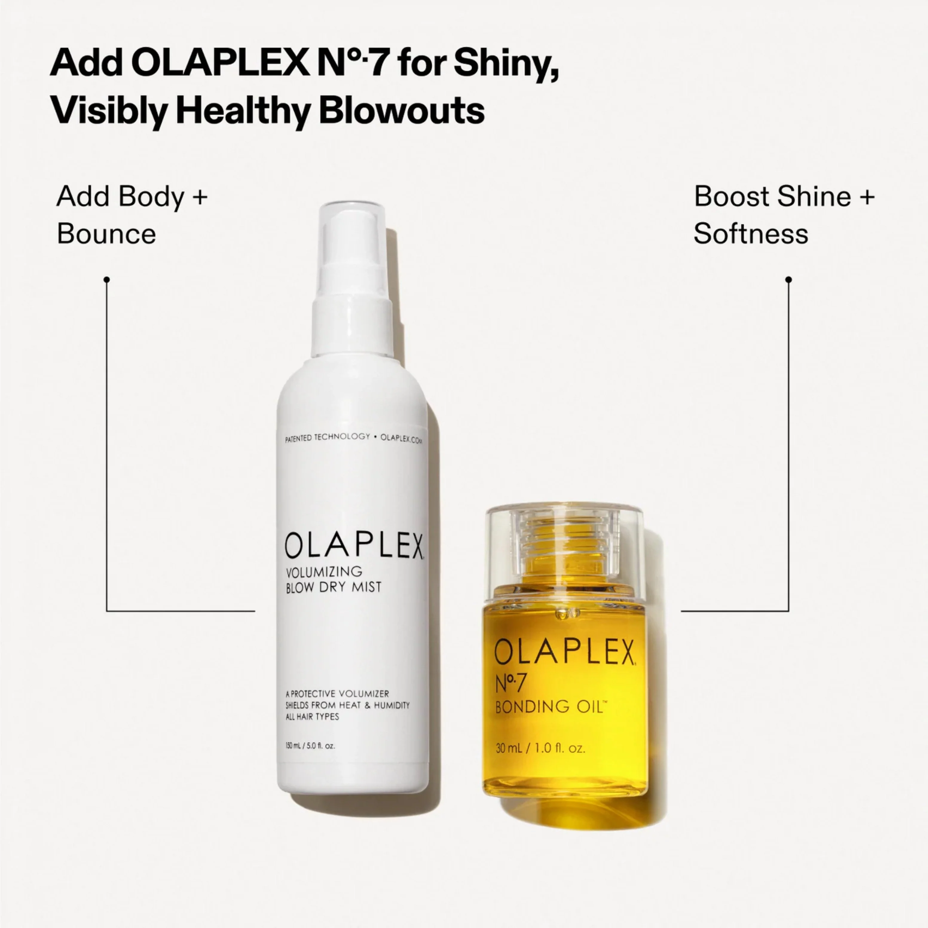 Olaplex Volumizing Blow Dry Mist 150ml - Image 4