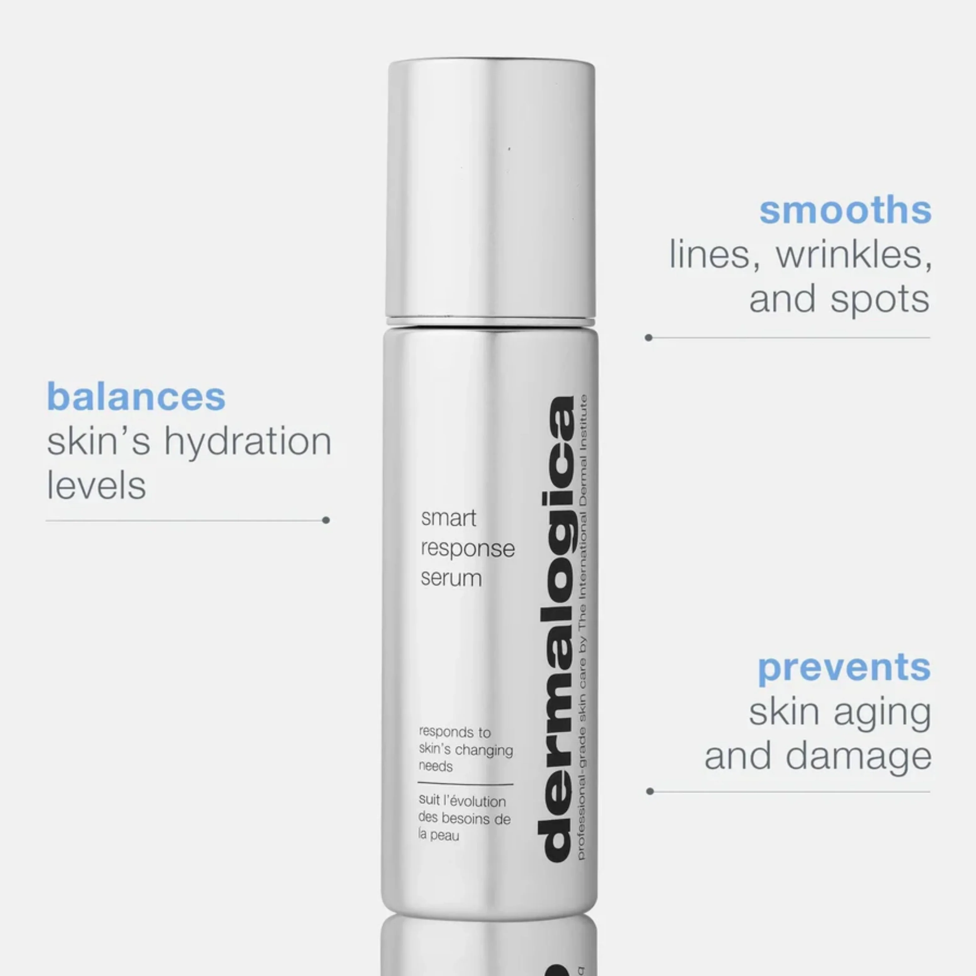 Smart Response Serum 30ml - Image 2
